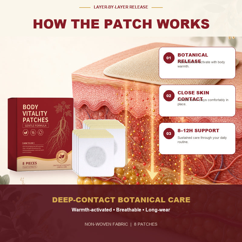 BODY VITALITY PATCHES-Reset Your Routine. Refine Your Shape.-CU