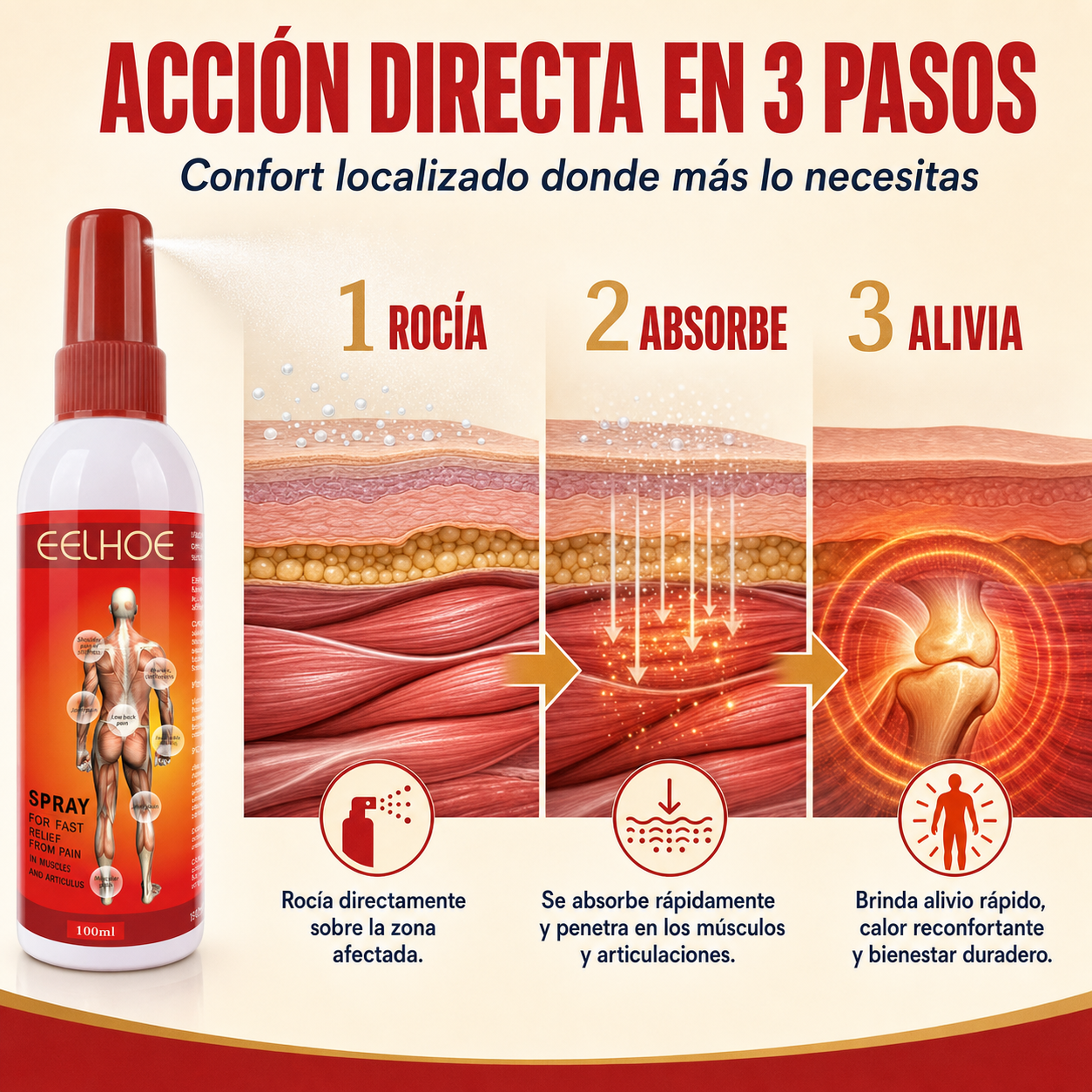 Nutritional Joint Spray — Alivio Rápido para Músculos y Articulaciones-CU