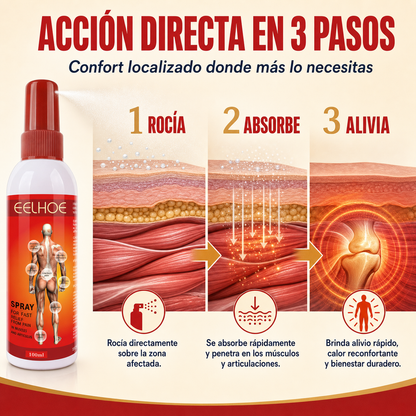 Nutritional Joint Spray — Alivio Rápido para Músculos y Articulaciones-CU