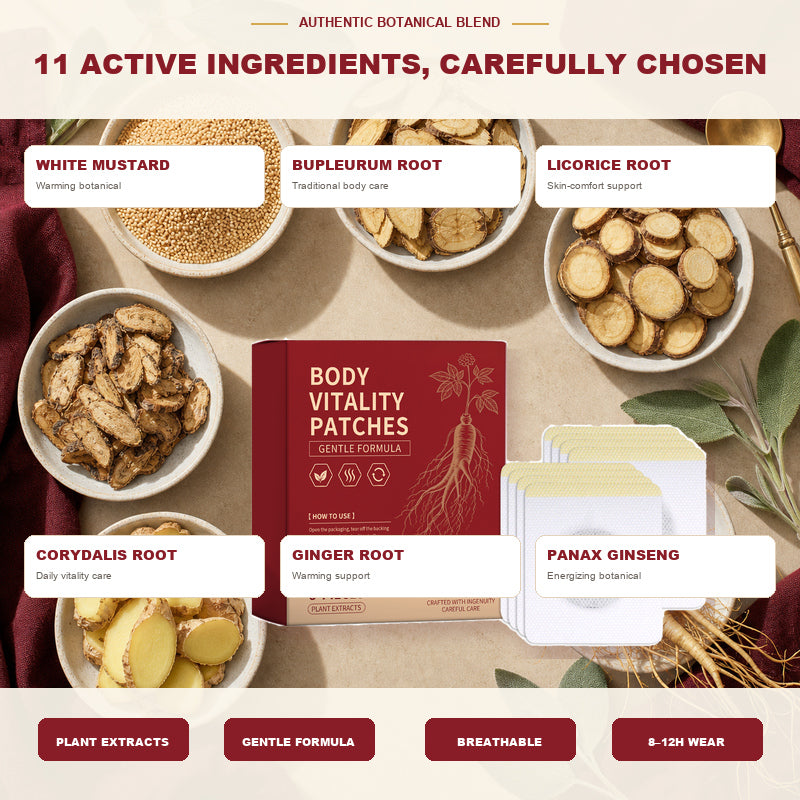 BODY VITALITY PATCHES-Reset Your Routine. Refine Your Shape.-CU