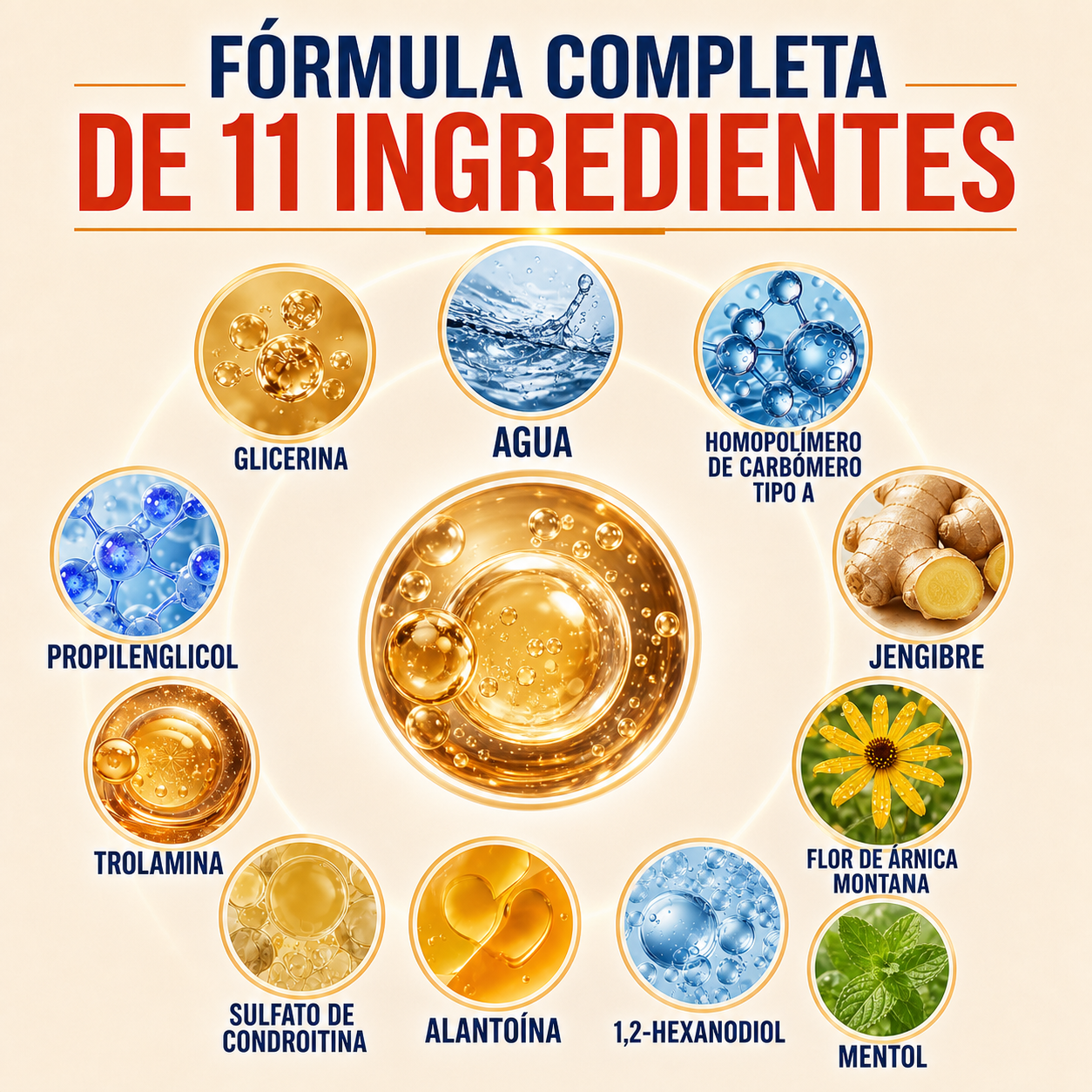 Gel de Condroitina para Articulaciones – Gel Refrescante de Rápida Absorción para Rodillas, Hombros y Espalda-CU
