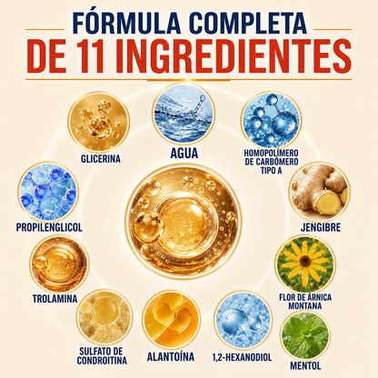 Gel de Condroitina para Articulaciones – Gel Refrescante de Rápida Absorción para Rodillas, Hombros y Espalda-CU