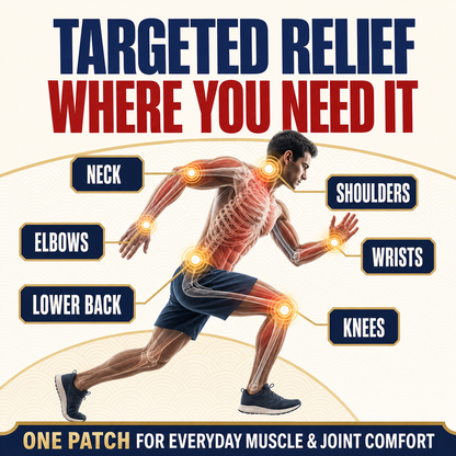 Pain Relief Patch — Warming Herbal Patches for Back, Muscle & Joint Comfort-CU
