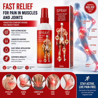 Targeted Relief Spray – Daily Muscle & Joint Comfort  -$AC