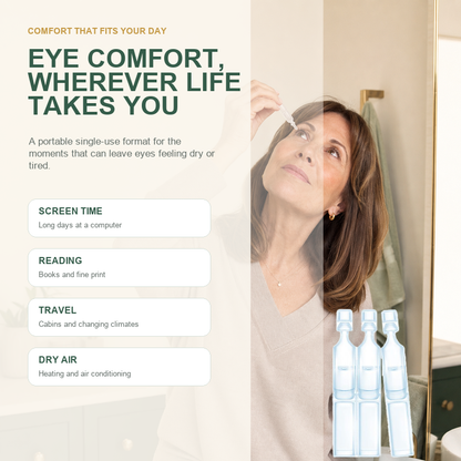 Single Use Repair Eye Drops – Soothe Red Eyes, Fix Blurry Cloudy Vision, Gentle Support for Cataract & Glaucoma-CU