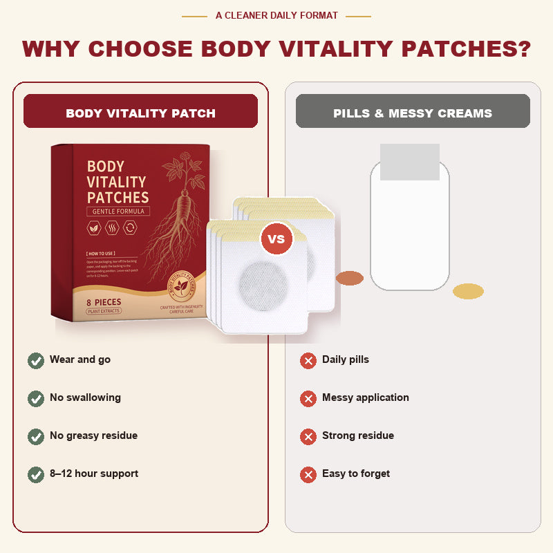 BODY VITALITY PATCHES-Reset Your Routine. Refine Your Shape.-CU