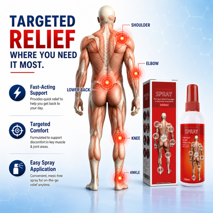 Targeted Relief Spray – Daily Muscle & Joint Comfort  -$AC