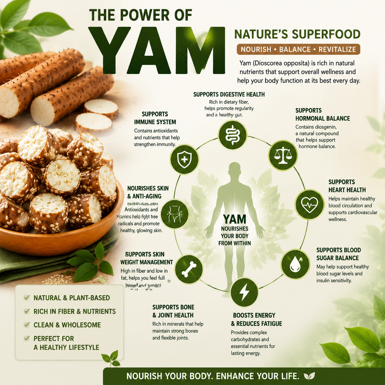 Crispy Yam Bites | Plant-Powered Crunch for Everyday Balance-CU