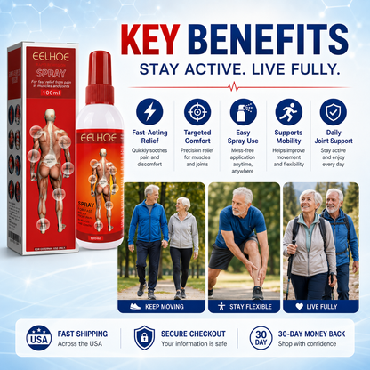 Targeted Relief Spray – Daily Muscle & Joint Comfort  -$AC