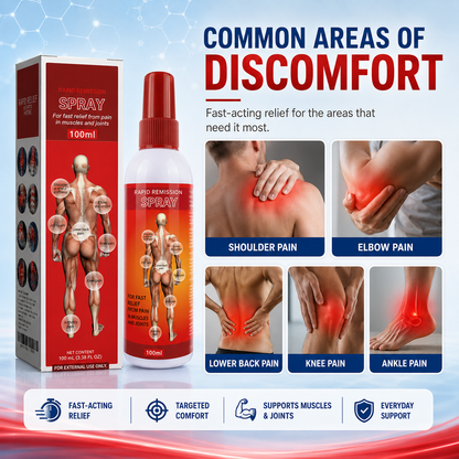 Targeted Relief Spray – Daily Muscle & Joint Comfort  -$AC