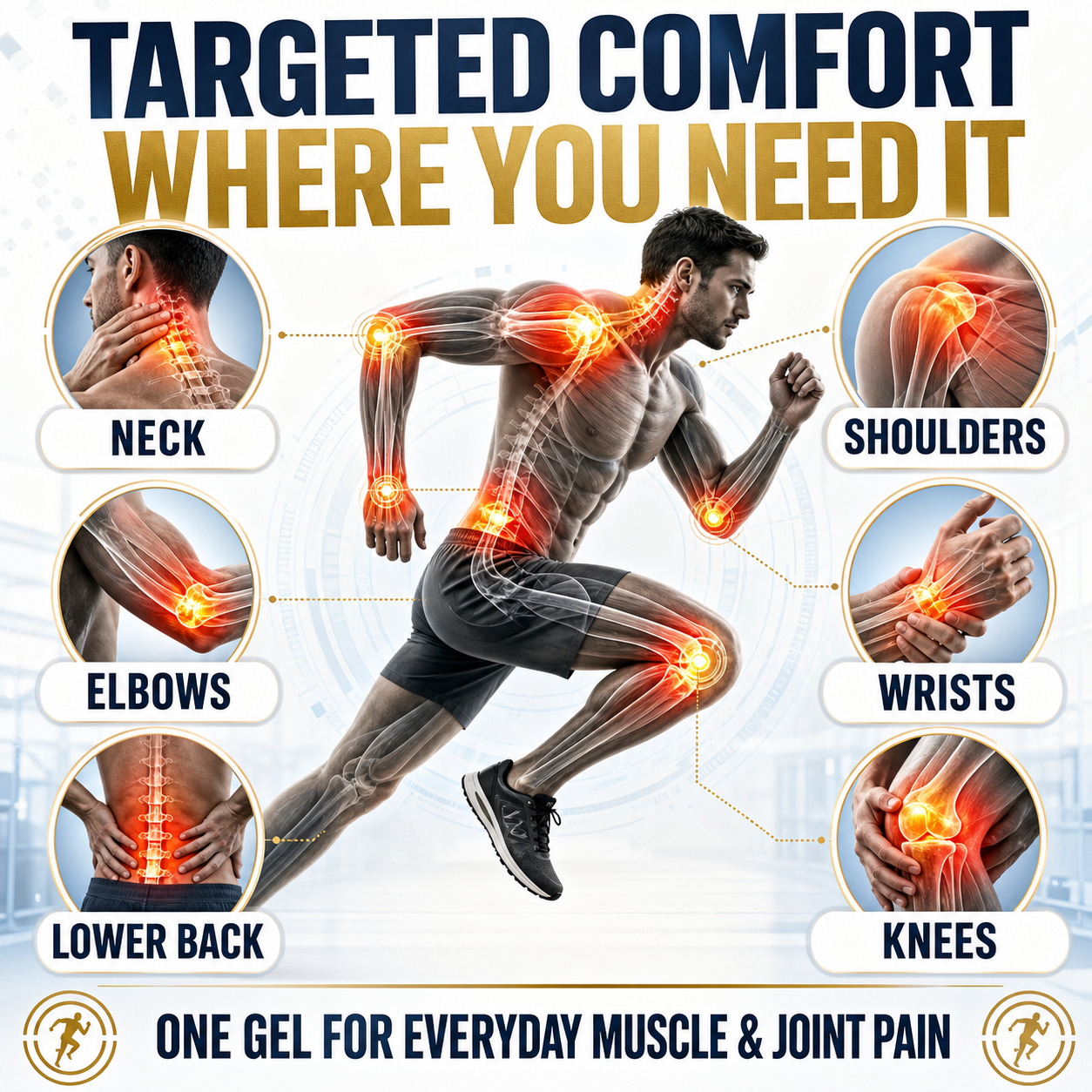 Fast-Acting Warming Muscle & Joint Relief Gel-CU
