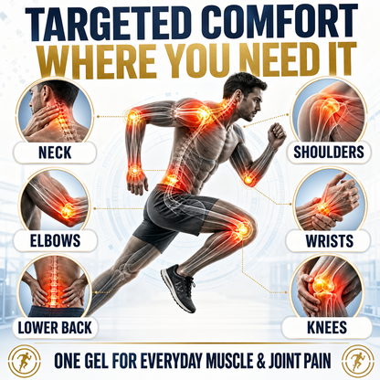 Fast-Acting Warming Muscle & Joint Relief Gel-CU