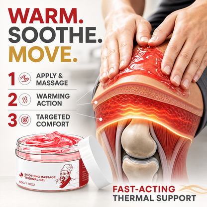 Fast-Acting Warming Muscle & Joint Relief Gel-CU
