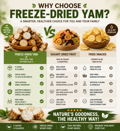 Crispy Yam Bites | Plant-Powered Crunch for Everyday Balance-CU
