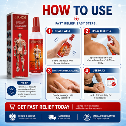Targeted Relief Spray – Daily Muscle & Joint Comfort  -$AC